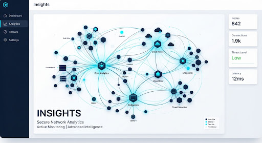 Minimalist visualization of network nodes and connections